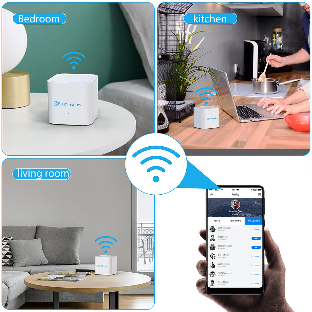 Blueshadow Best Home Wifi Mesh System Mesh Network Router