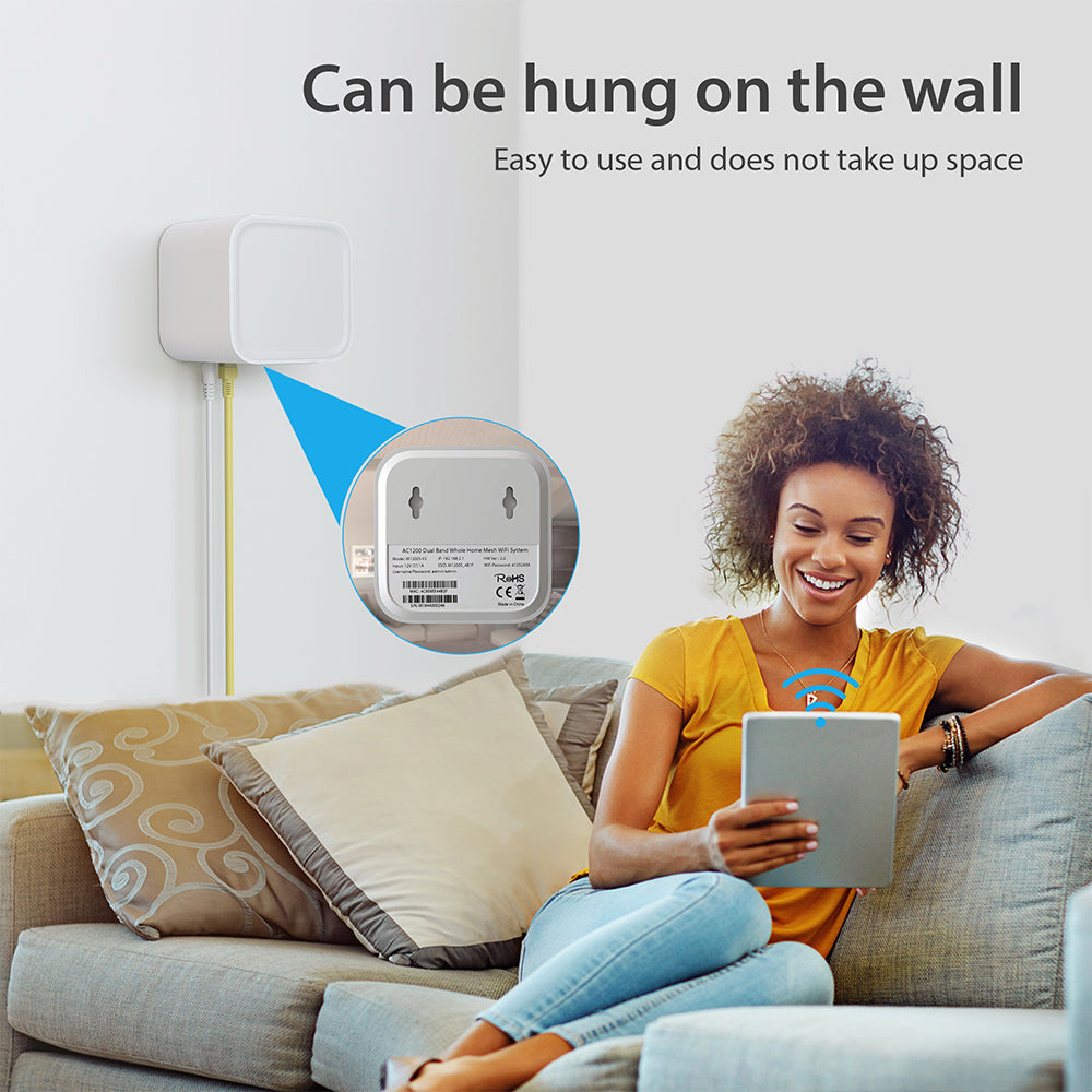 Blueshadow Best Home Wifi Mesh System Mesh Network Router