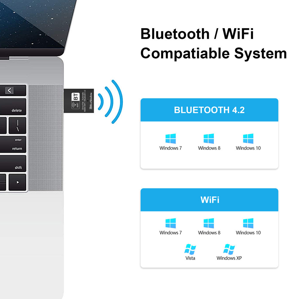 Blueshadow Fastest USB Wifi Bluetooth Adapter for PC-600M