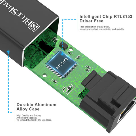 Blueshadow USB C to Ethernet Adapter 1Gbps | USB Hub Ethernet