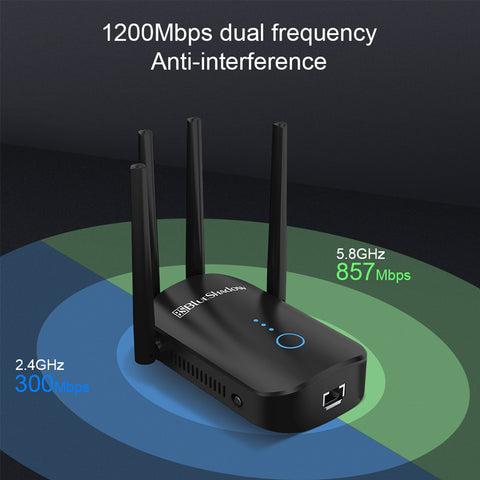 Blueshadow Long Range Wifi Extender 1200Mbps