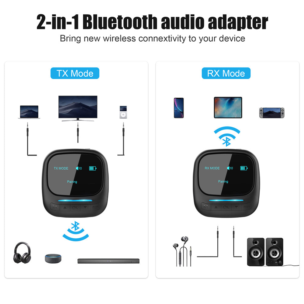 Blueshadow Bluetooth 5.0 Transmitter Receiver for Headphones