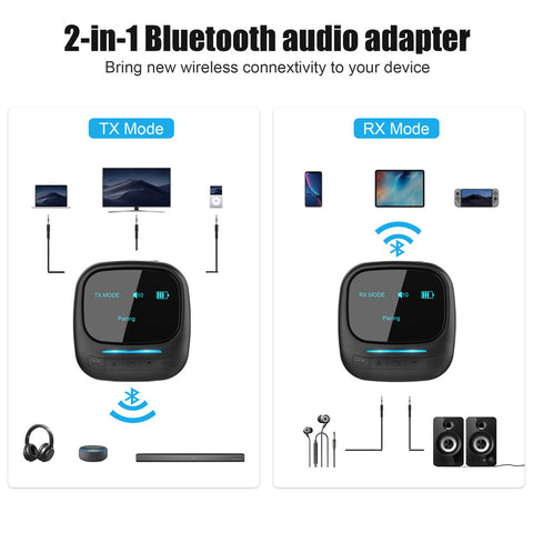 Blueshadow Bluetooth Transmitter and Receiver (Spacecraft-BT36)