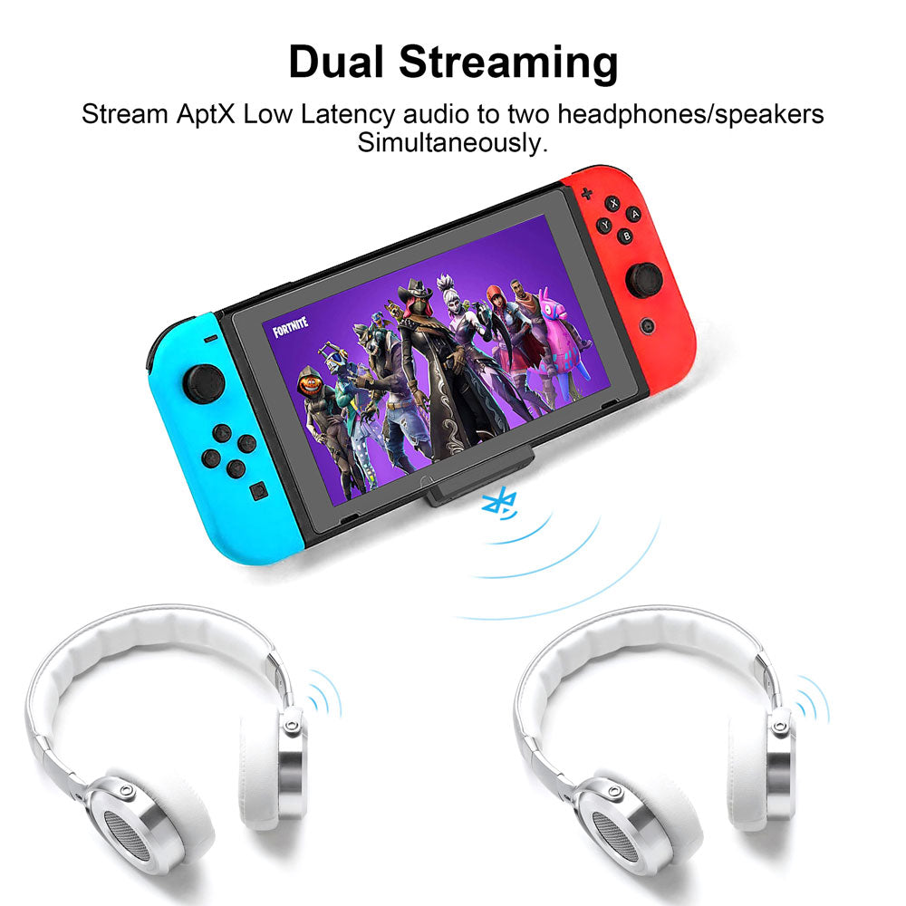 Blueshadow Bluetooth 5.0 Transmitter and Receiver