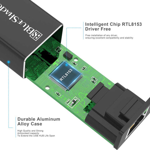 Blueshadow USB Gigabit Ethernet Adapter 1Gbps | USB 3.0 Hub