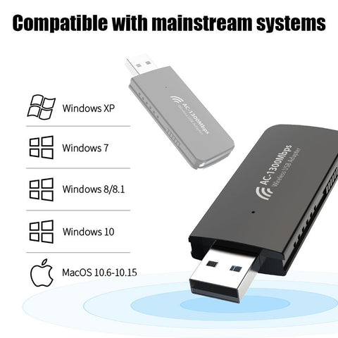 Blueshadow USB External Wifi Adapter 1300Mbps